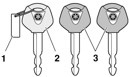 YAMAHA MT-03 - Key identification number - 1