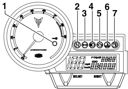 YAMAHA MT-03 - Indicator and warning lights - 1