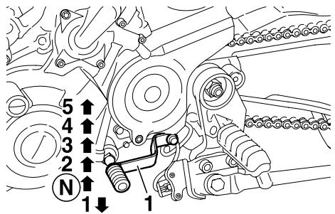 YAMAHA MT-03 - Shifting - 1