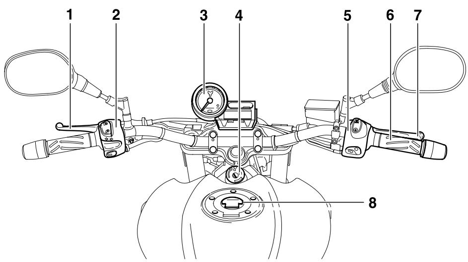 YAMAHA MT-03 - Controls and instruments - 1