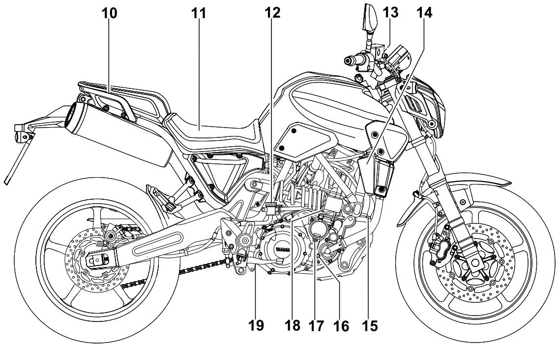 YAMAHA MT-03 - Right view - 1