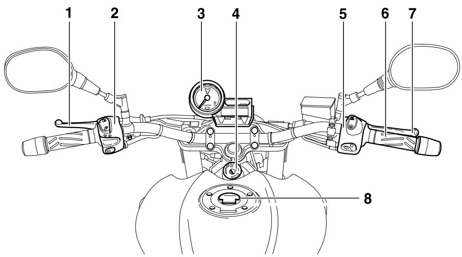 YAMAHA MT03-2006 - Controls and instruments - 1