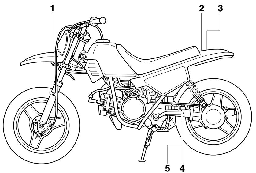 YAMAHA PW50 - MOTORCYCLE CARE AND - 1