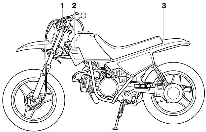 YAMAHA PW50 - TIRE INFORMATION - 1