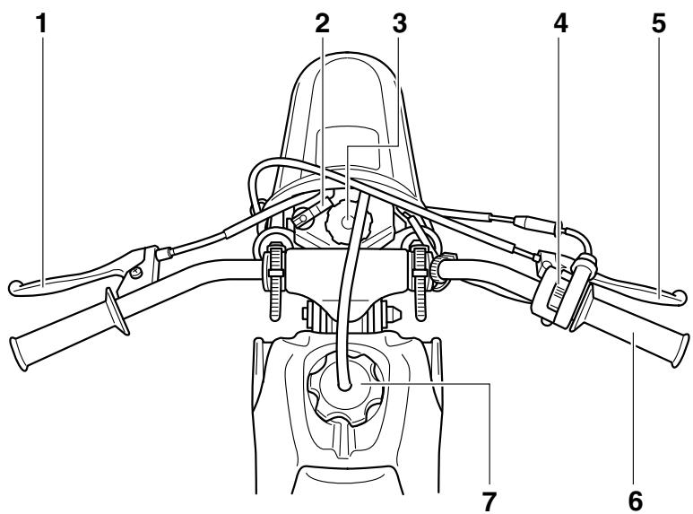 YAMAHA PW50 - Controls and instruments - 1