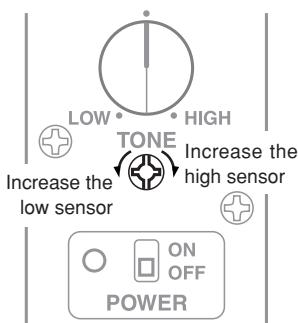 YAMAHA SLB-100 - - Pickup balance adjustment - 1
