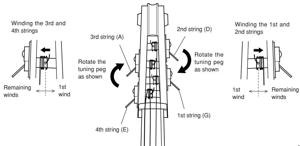 YAMAHA SLB-100 - Winding the Strings - 2