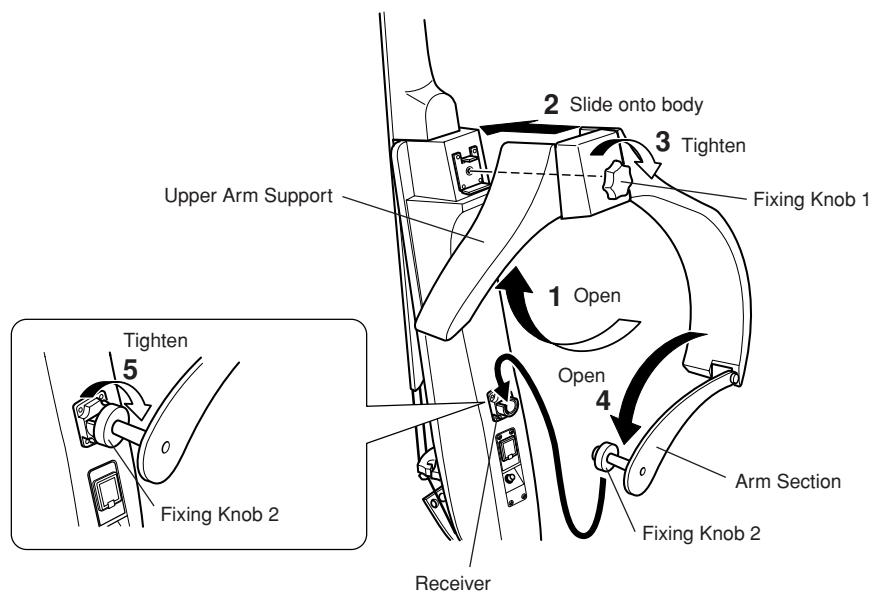 YAMAHA SLB200 - Attaching the Frame Unit - 2