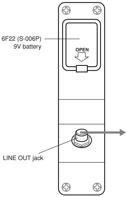 YAMAHA SLB200 - - Battery Case/Output Jack Section - 1