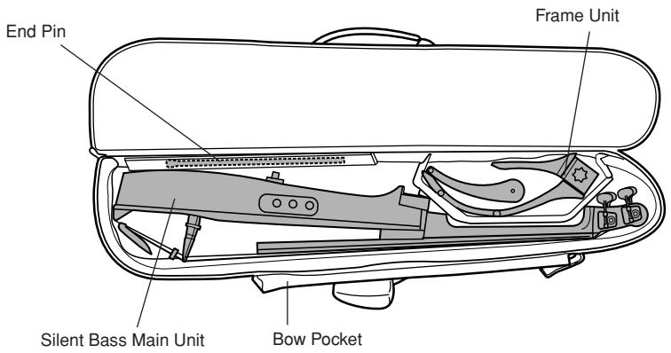 YAMAHA SLB200 - Putting the Bass into the Soft Case - 1