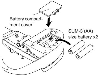 YAMAHA SV-120 - ■ Using Batteries - 1