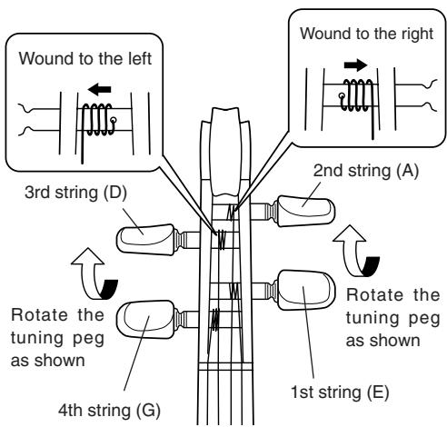 YAMAHA SV-120 - Winding the Strings - 4