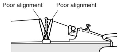 YAMAHA SV-120 - Controls - 5