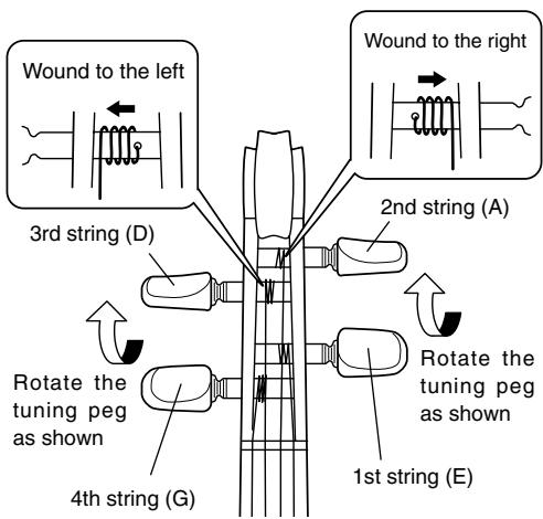 YAMAHA SV-130S - Winding the Strings - 6