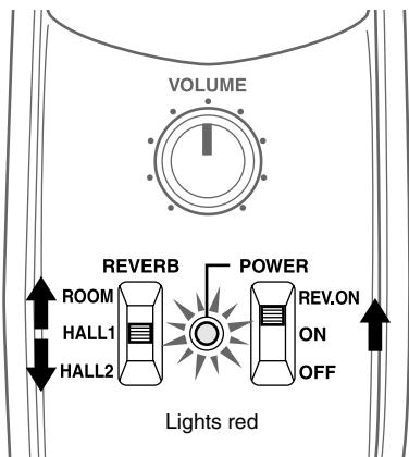 YAMAHA SV-130S - The Reverb - 1