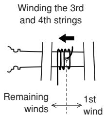 YAMAHA SV-150 - Winding the Strings - 5