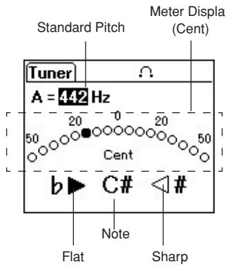 YAMAHA SV-150 - Using the Built-In Tuner - 1