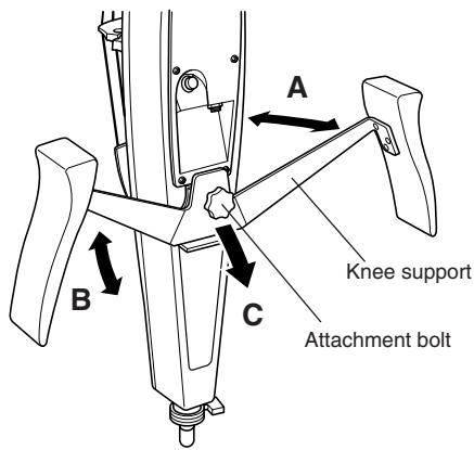 YAMAHA SV-C50 - - Caution! When attaching or removing the knee support - 2