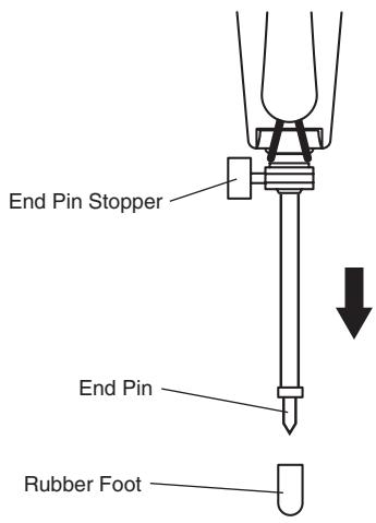 YAMAHA SV-C50 - About the End Pin - 1