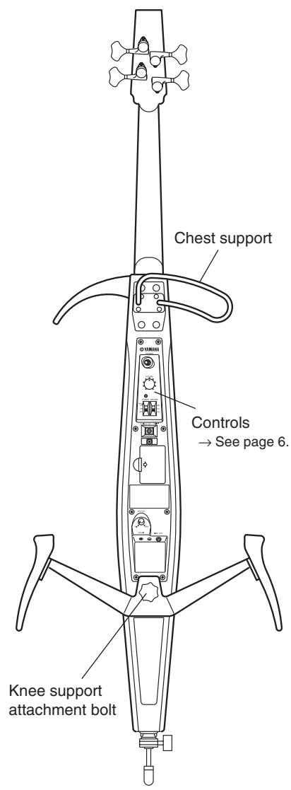 YAMAHA SV-C50 - Nomenclature - 2