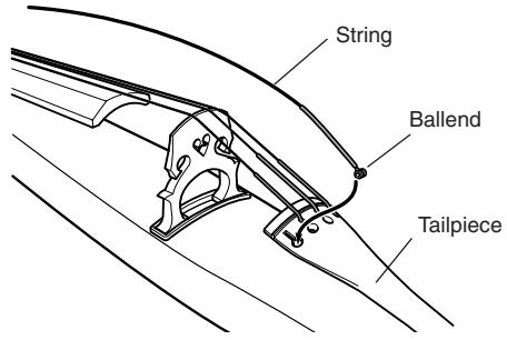 YAMAHA SV-C50 - Winding the Strings - 1