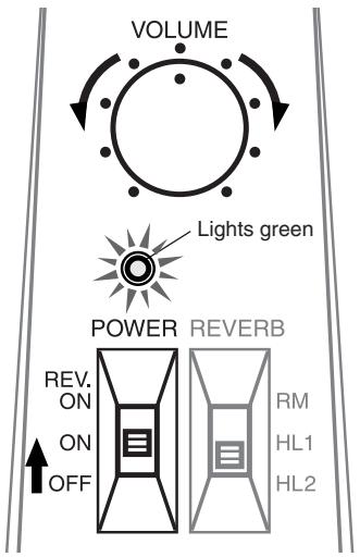 YAMAHA SV-C50 - Using the Controls - 1