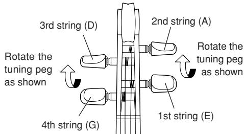 YAMAHA SV150/SV-150S - (Please refer to this section when changing the strings) - 4