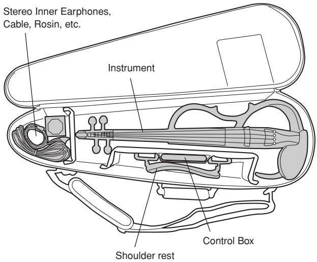 YAMAHA SV150/SV-150S - ■ About the Soft Case (SV150S Accessory) - 1