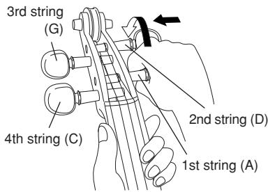 YAMAHA SVC-110 - Always make sure that the bridge is standing vertically, whether the instrument is being played or stored. - 2