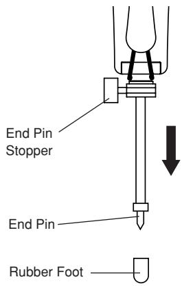 YAMAHA SVC-210 - ■ About the End Pin - 1