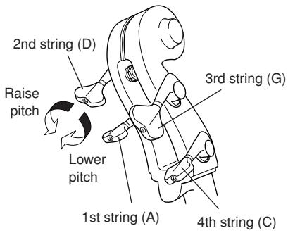YAMAHA SVC-210 - ■ Tuning and Changing the Strings - 6