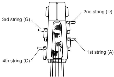 YAMAHA SVC-210 - ● Winding the Strings - 4