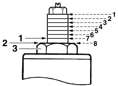 YAMAHA TDM900 - Spring preload - 2
