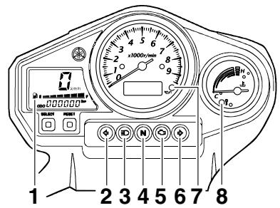 YAMAHA TDM900 - For TDM900 - 1
