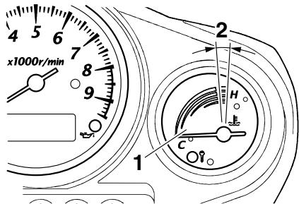 YAMAHA TDM900 - Coolant temperature gauge - 1