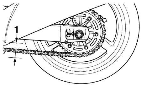 YAMAHA TDM900 - Drive chain slack: - 1