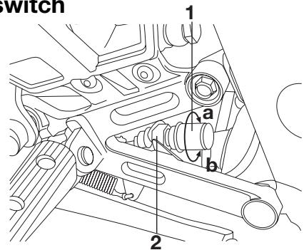 YAMAHA TZR50 - Adjusting the rear brake light switch 1 - 1