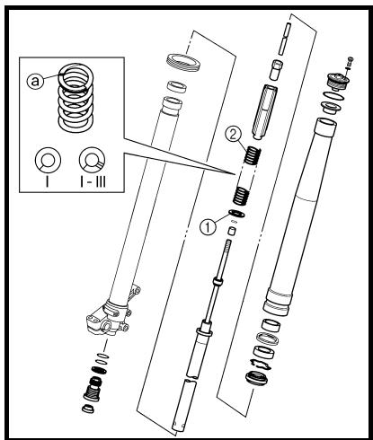 YAMAHA WR250F-2007 - Uso de un muelle blando
En general, un muelle blanco da una sensacion de conducccion suave. La amortiguation en extension Tiende a endurecerse y la horquilla delantera peut hundirse profundamente afterwards de una series de vacios.
Para ajustar un muelle blando:
Cambiar la amortiguaccion en extension.
Gire uno o doschasquidos hacia fauna.
Cambiar la amortiguaución en compresión.
Gire uno o dos chasquidos hacía bajo.
2. Uso de un muelle rigidod> - 1