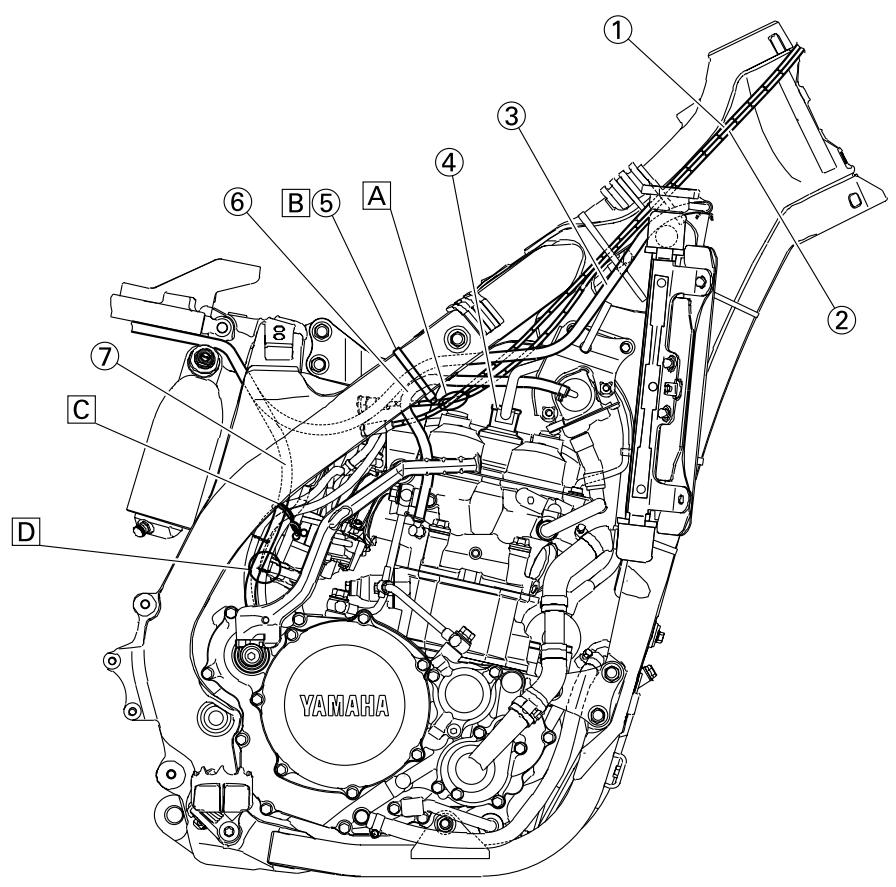 YAMAHA WR250F-2007 - DIAGRAMME DE CHEMINEMENT DES CABLES - 3