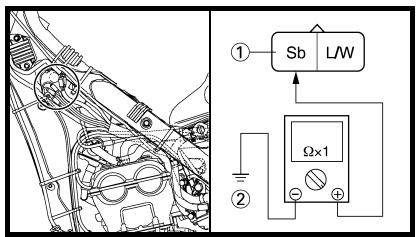 YAMAHA WR250F-2007 - CONTROLE DE L'ALTERNATEUR AVEC ROTOR A AIMENTATION PERMANENTE - 1