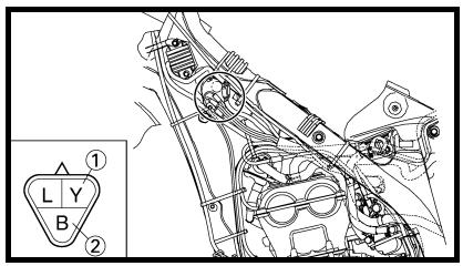 YAMAHA WR250F-2007 - COMPROBACION DE LA BOBINA DEL SENSOR DE POSICION DEL ACELERADOR - 1