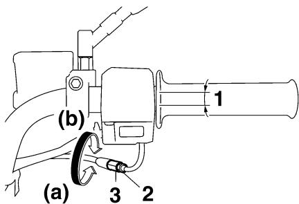 YAMAHA YBR125 - Adjusting the throttle cable free play - 1