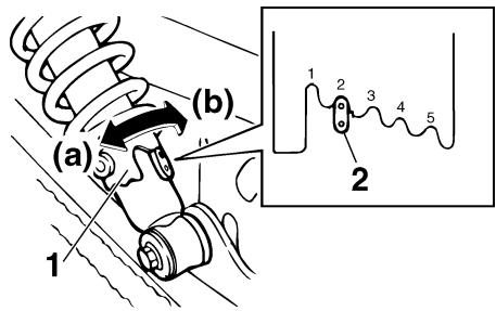 YAMAHA YBR125 - Adjusting the shock absorber assemblies - 1