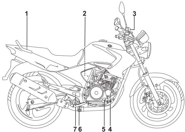 YAMAHA YBR250 - Right view - 1