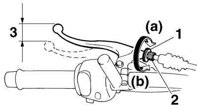 YAMAHA YBR250 - Adjusting the clutch lever free play - 1