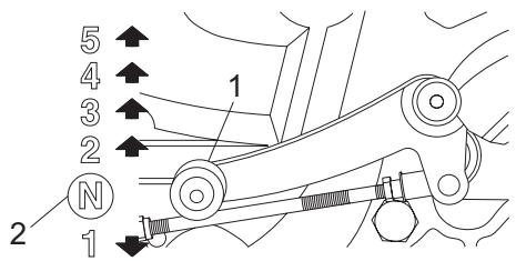 YAMAHA YBR250-2007 - Shifting - 1