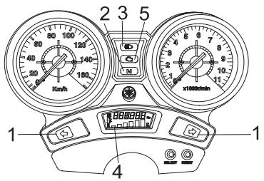 YAMAHA YBR250-2007 - Indicator and warning lights - 1