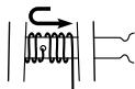 YAMAHA YVN100G - Caution - 3