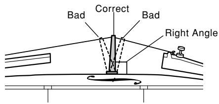 YAMAHA YVN100G - Caution - 1