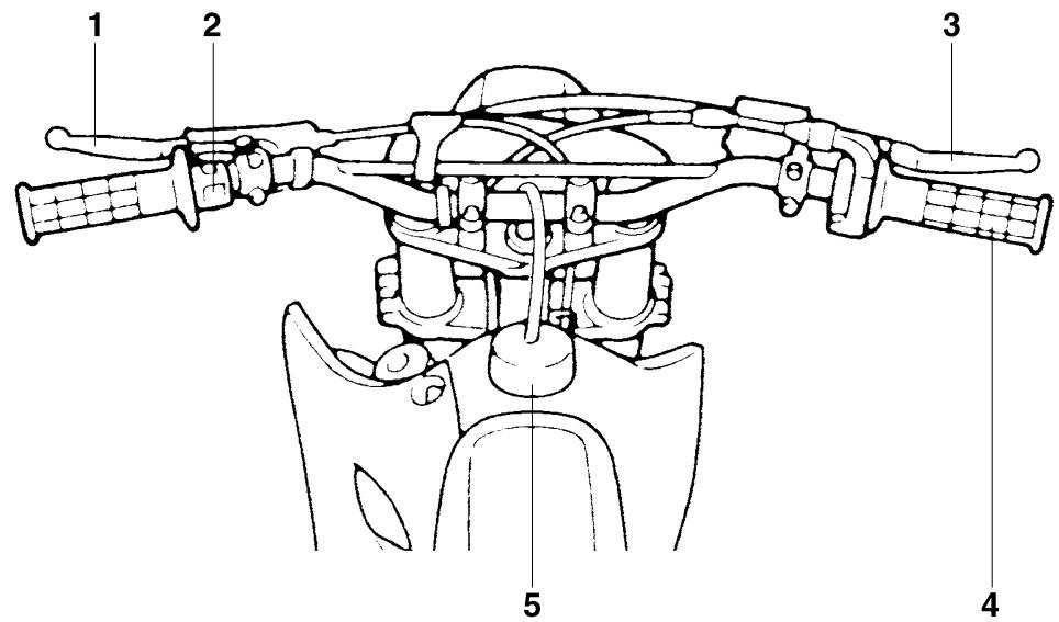 YAMAHA YZ85 - Controls and instruments - 1